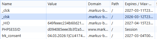 Browser-Cookie-Tabelle: Clarity-Cookies _clck und _clsk existieren trotz Ablehnung - mit leeren Werten