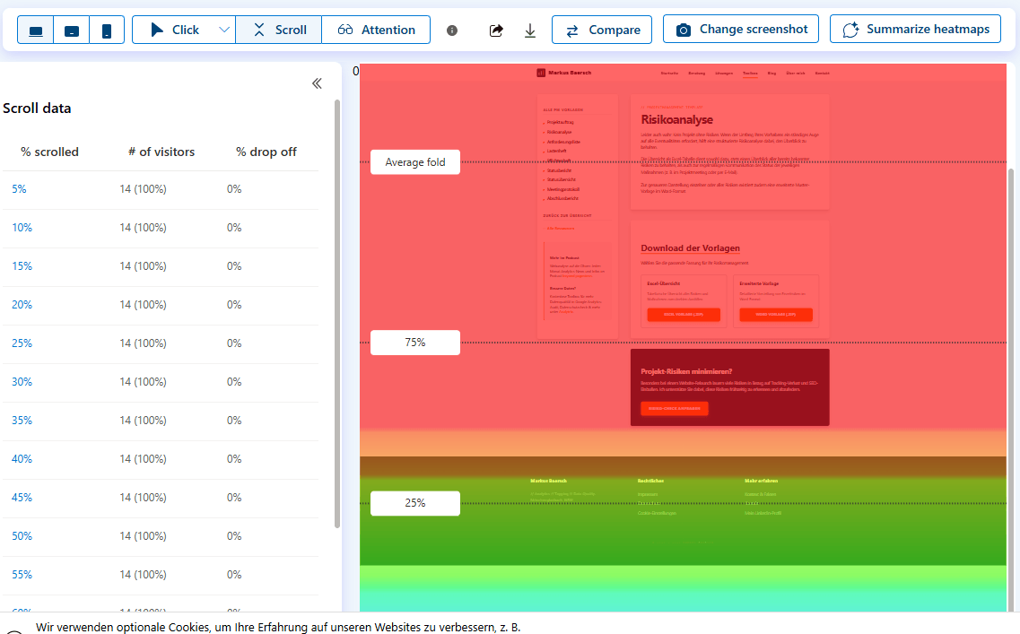 Clarity Scrollmap mit prozentualer Scrolltiefe und Verweildauer pro Seitenbereich