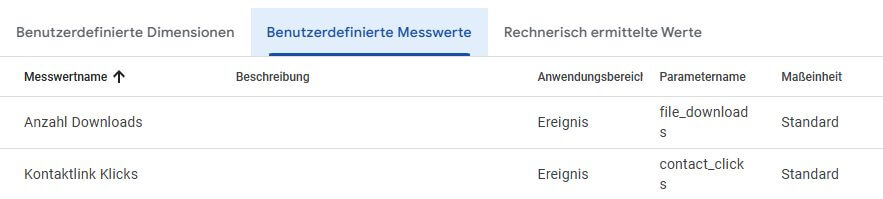 Messwert registrieren