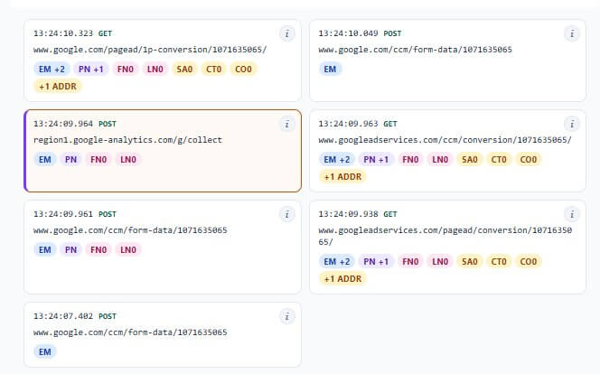 GA4 Ereignis mit Nutzerdaten in der Chrome Extension