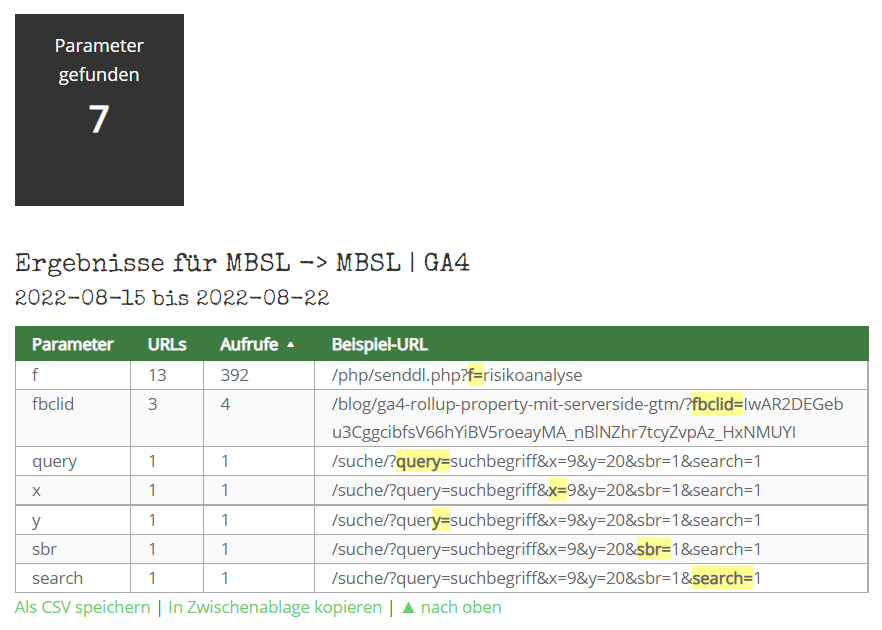 GA4 Parametercheck