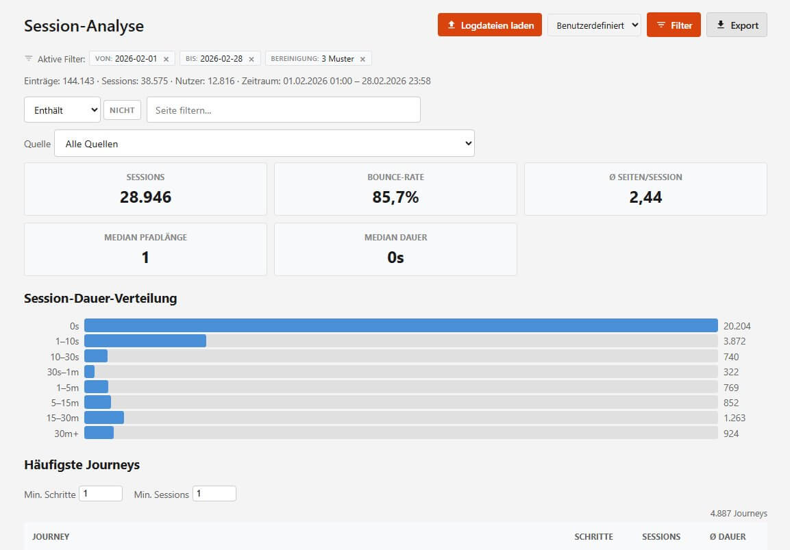 Session-Analyse mit KPIs, Dauer-Histogramm und Journey-Tabelle