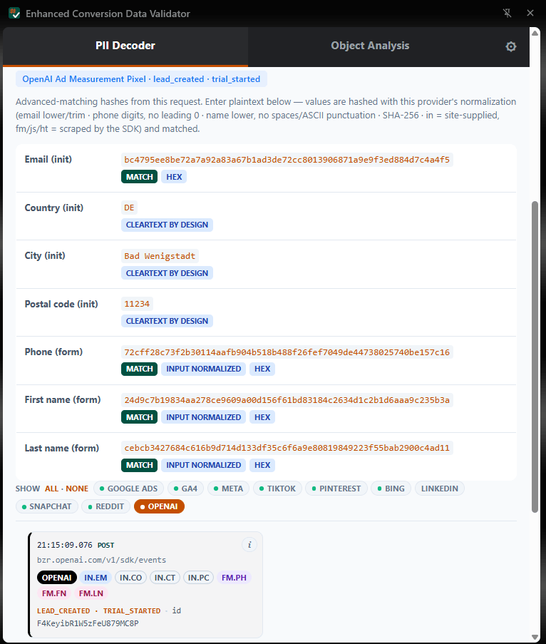 Kombinierte OpenAI Ereignisse mit Nutzerdaten aus zwei gemischten Quellen